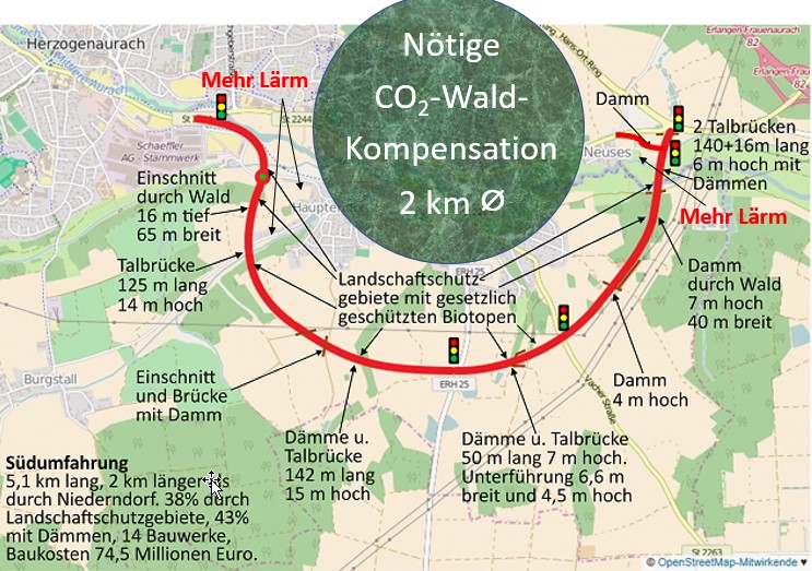 Stopp Südumfahrung – Bürgerbegehren 15. Mai 2022